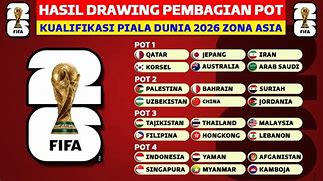 Slot Piala Dunia 2026 Zona Oseania Portugal Time Timetable 2024